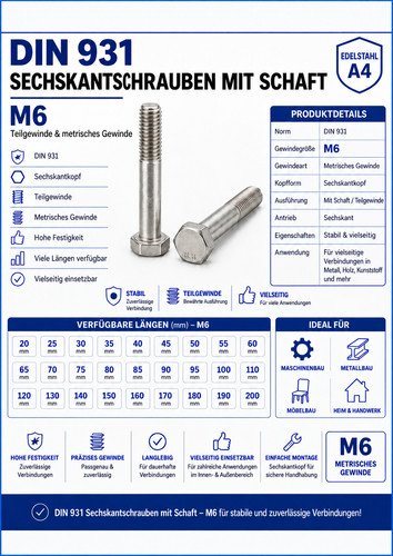 Sechskantschraube edelstahl - sechskantschraube,